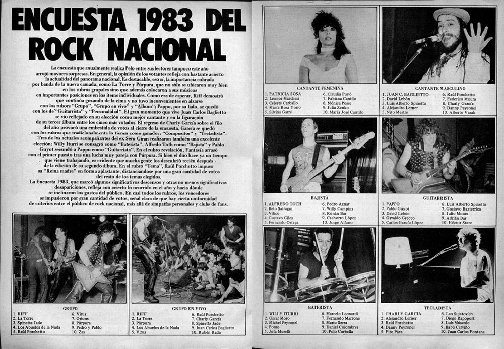 Encuesta 1983 del rock nacional - La encuesta que anualmente realiza Pelo entre sus lectores tampoco este año arrojó mayores sorpresas. En general, la opinión de los votantes refleja con bastante acierto la actualidad del panorama nacional. 44313884 ef04 4552 ade4 89a706078cec